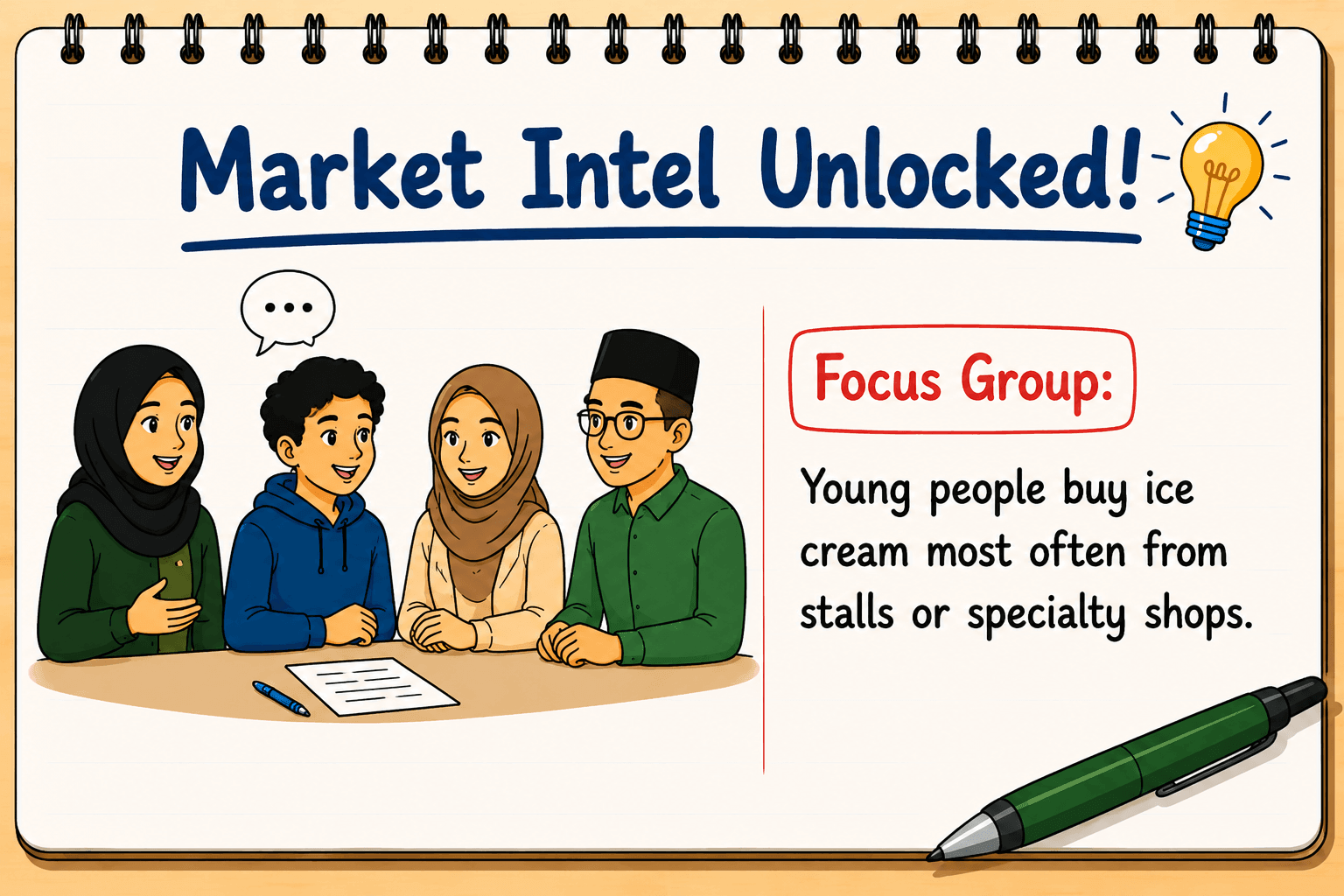 Market intel: shops and specialty stores are popular