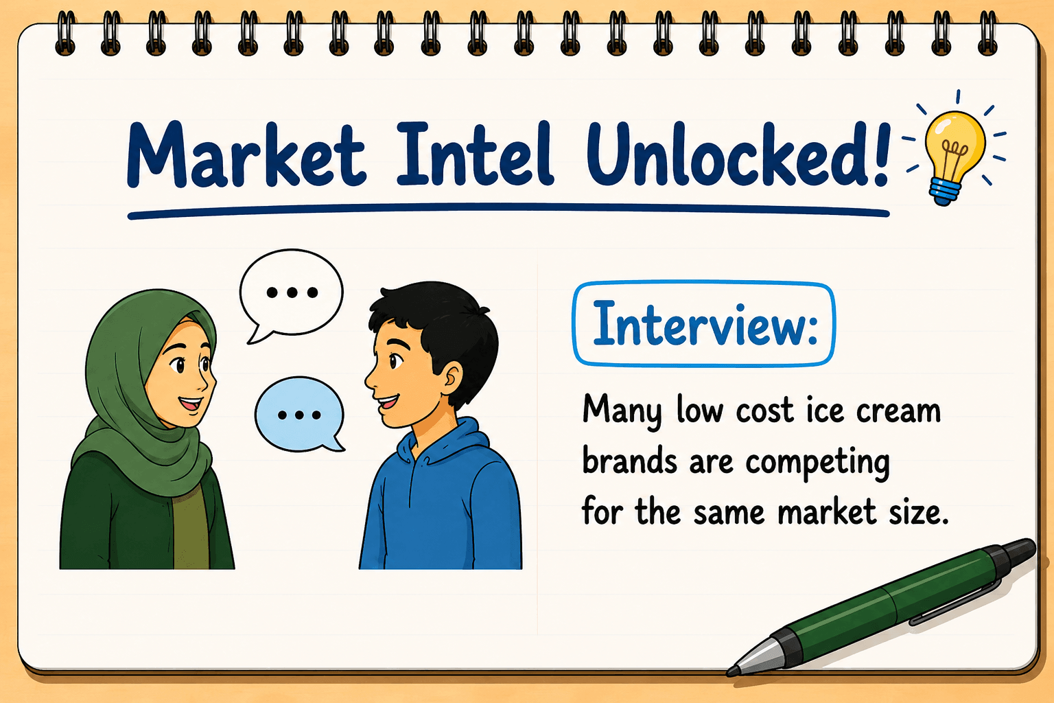 Market intel: the low-price market is not growing