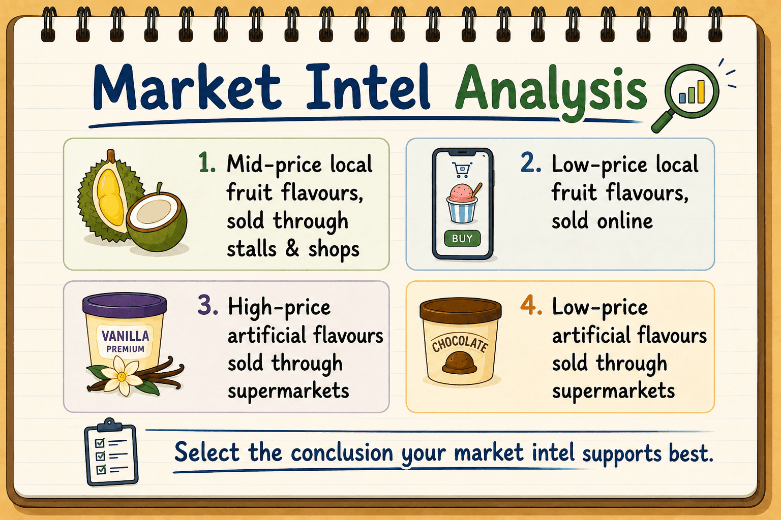 Market Intel Analysis: choose the best conclusion